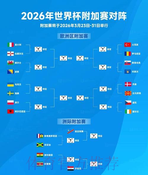 德国、荷兰先后出局+两队所在小组8支队伍全部结束世界杯征程! 德国、荷兰先后出局+两队所在小组8支队伍全部结束世界杯征程!